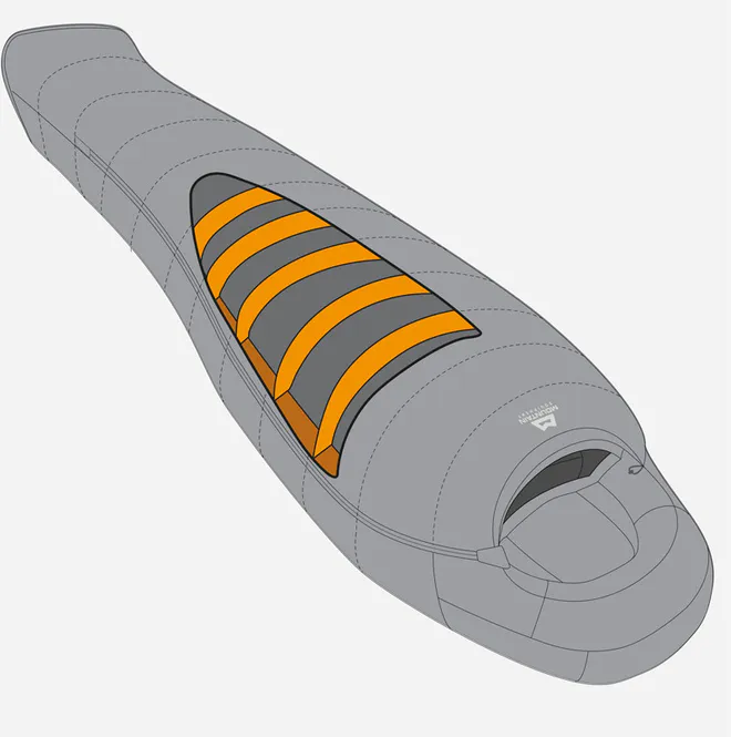 Hovedbilde Classic 300 Regular Skydiver LZ Sovepose