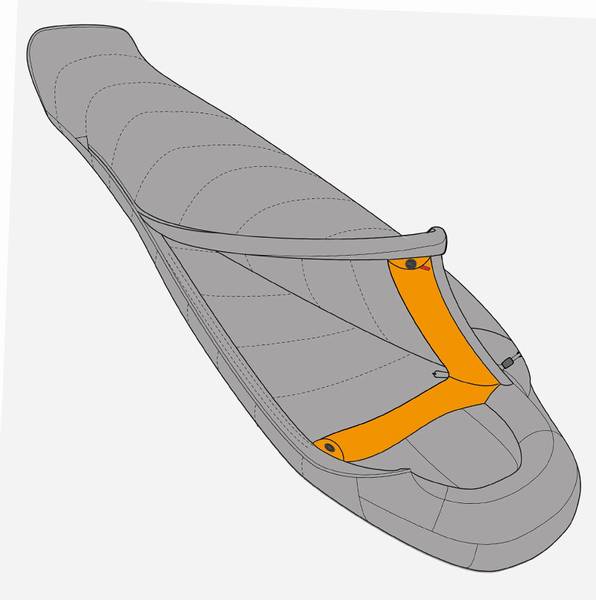 Hovedbilde Classic 300 Regular Skydiver LZ Sovepose